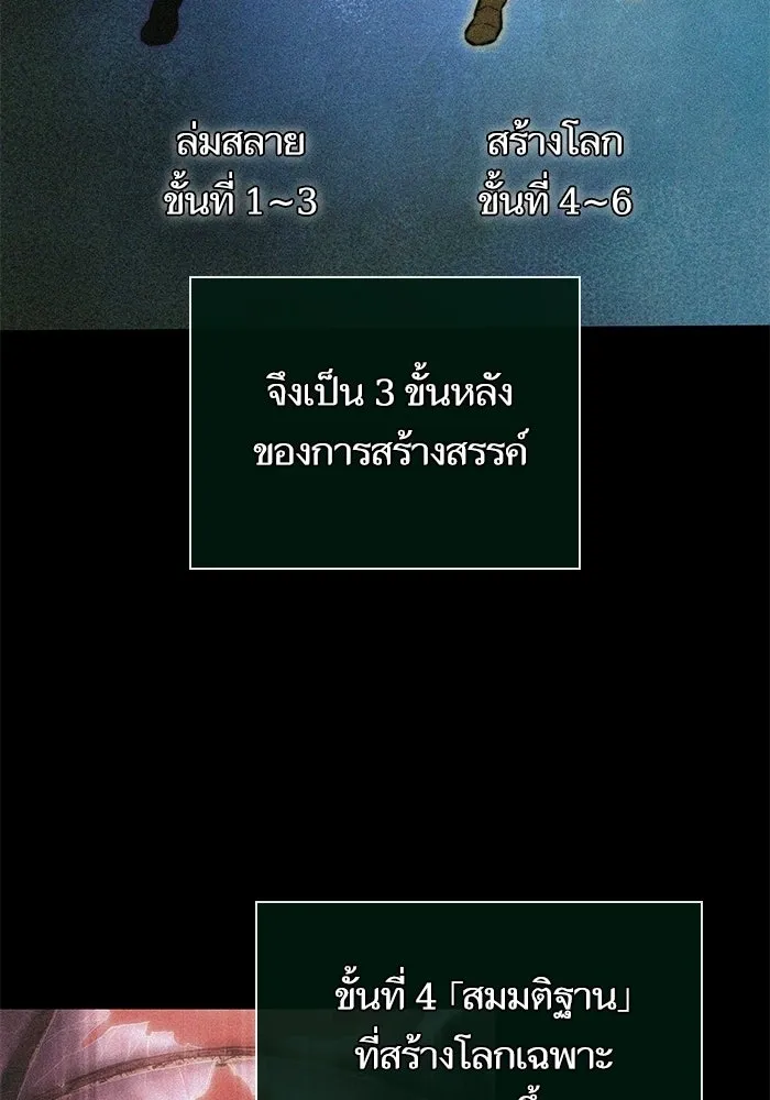 หลังวันสิ้นโลก ตอนที่ 230 รูปที่ 118