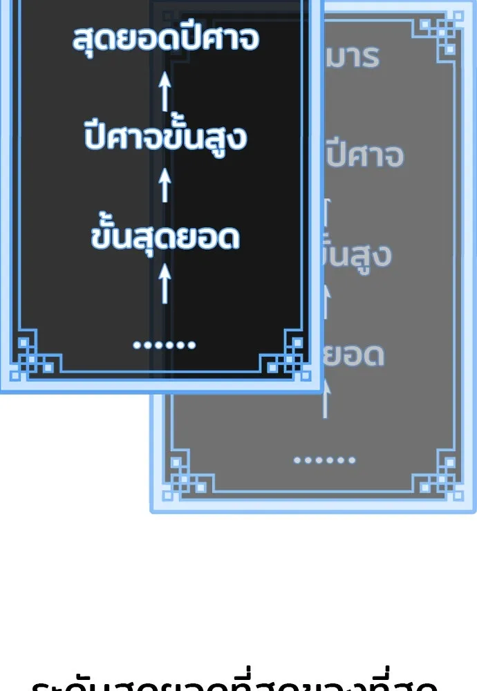 เส้นทางสู่เทพมาร ตอนที่ 38 รูปที่ 28