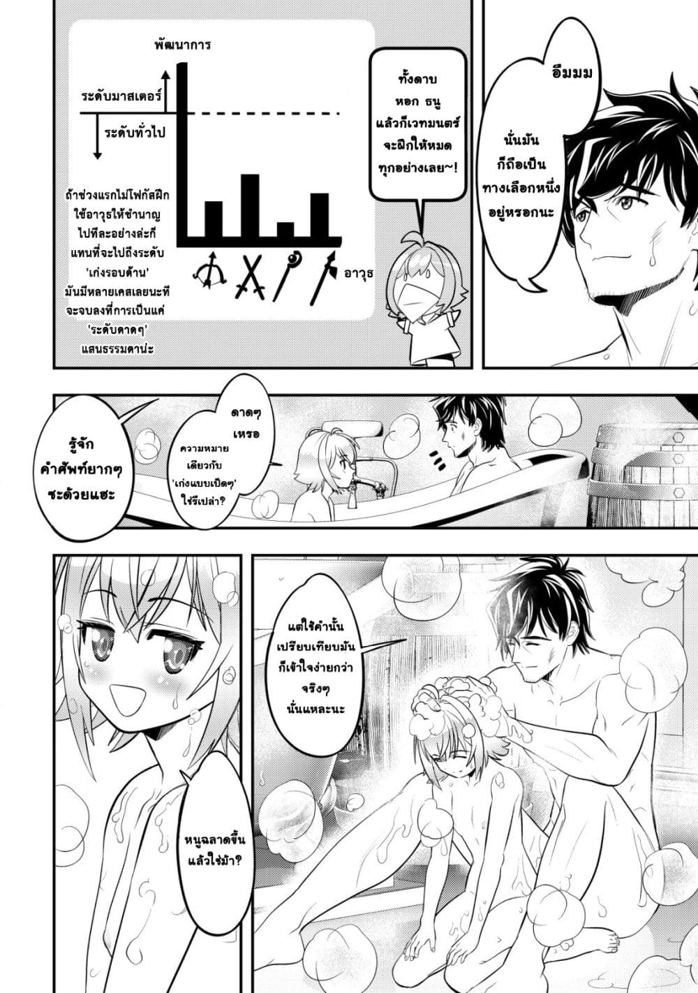 Manga-lc-com อ่านมังงะ อ่านการ์ตูน ออนไลน์ ฟรี Ikusei Jouzu na Boukensha, Youjo wo Hiroi, Second Life wo Ik ตอนที่ 1 2 3 4 5 6 7 8 9 10 11 12 13 14 ฟรี ไม่มีโฆษณา Manga-lc - อ่าน มังงะ อ่าน การ์ตูน ออนไลน์ อ่านมังงะ ฟรี