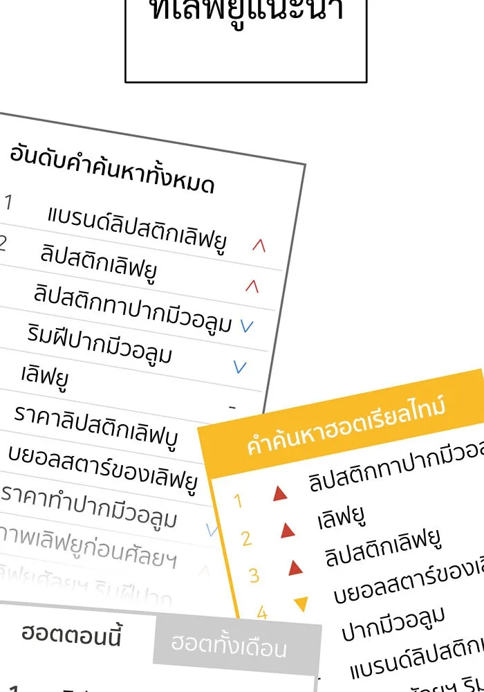 ช่วยเปลี่ยนฉันที ตอนที่ 148. ลีจียุน 1 รูปที่ 52