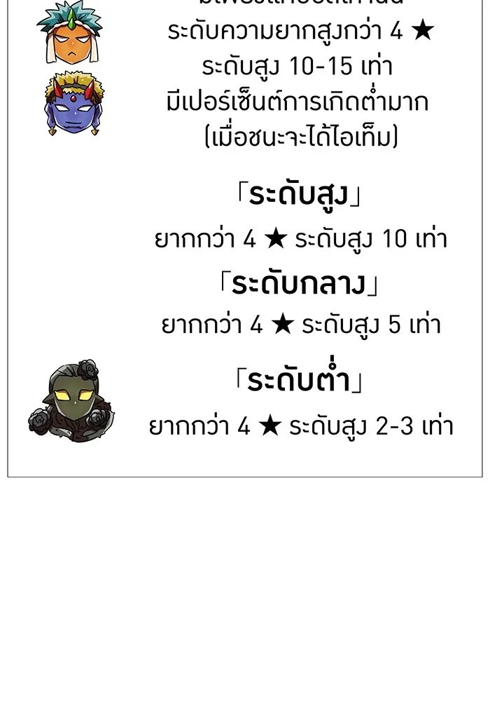 เพลเยอร์เลือดเทวะ ตอนที่ 61 ผู้ที่ไม่มี รูปที่ 85