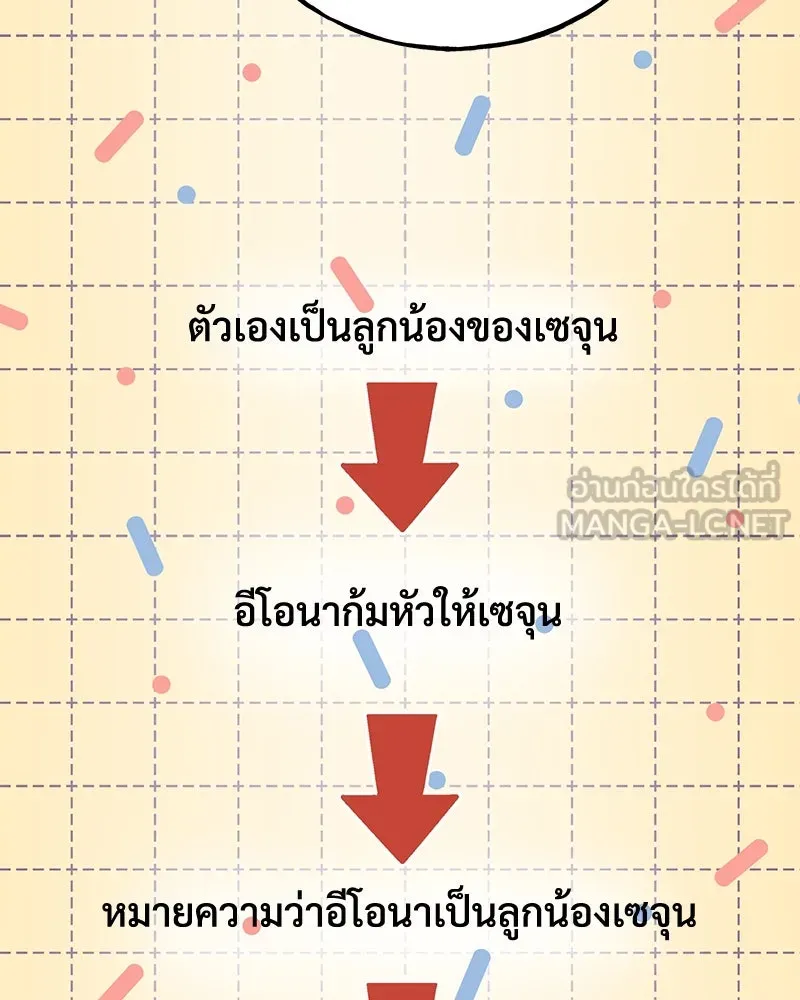 ปลูกผักพิชิตหอคอย ตอนที่ 69 รูปที่ 15