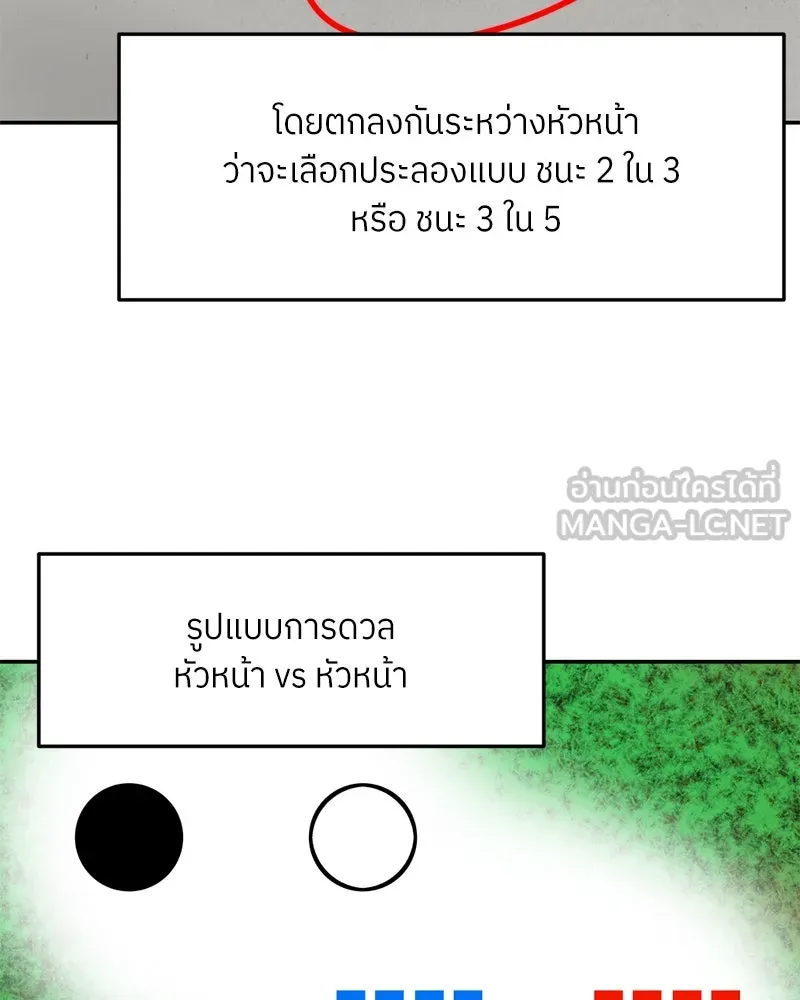 โรงเรียนสัตว์กินเนื้อ ตอนที่ 50 รูปที่ 42