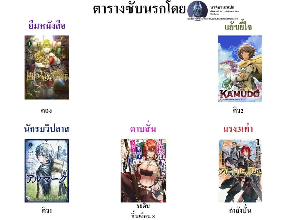 Manga-lc-com อ่านมังงะ อ่านการ์ตูน ออนไลน์ ฟรี Kamudo ตอนที่ 1 2 3 4 5 6 7 8 9 10 11 12 13 14 ฟรี ไม่มีโฆษณา Manga-lc - อ่าน มังงะ อ่าน การ์ตูน ออนไลน์ อ่านมังงะ ฟรี