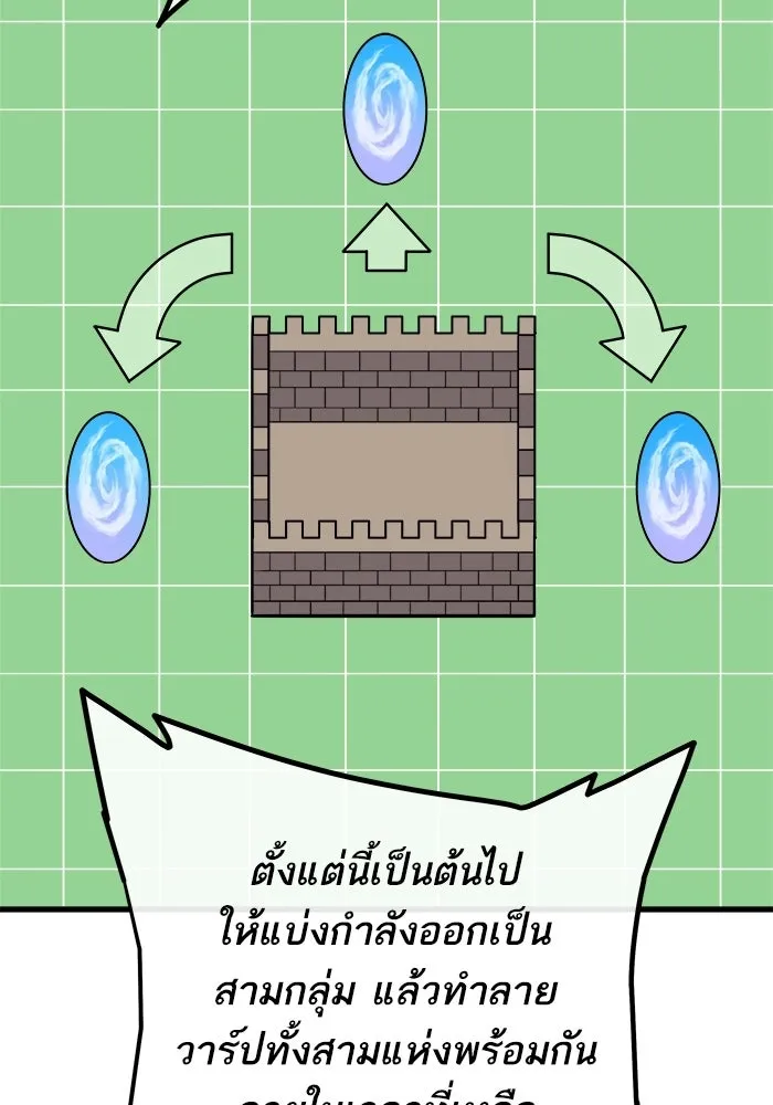 เริ่มเกมพร้อม 13 คุณสมบัติลับ ตอนที่ 21 รูปที่ 122