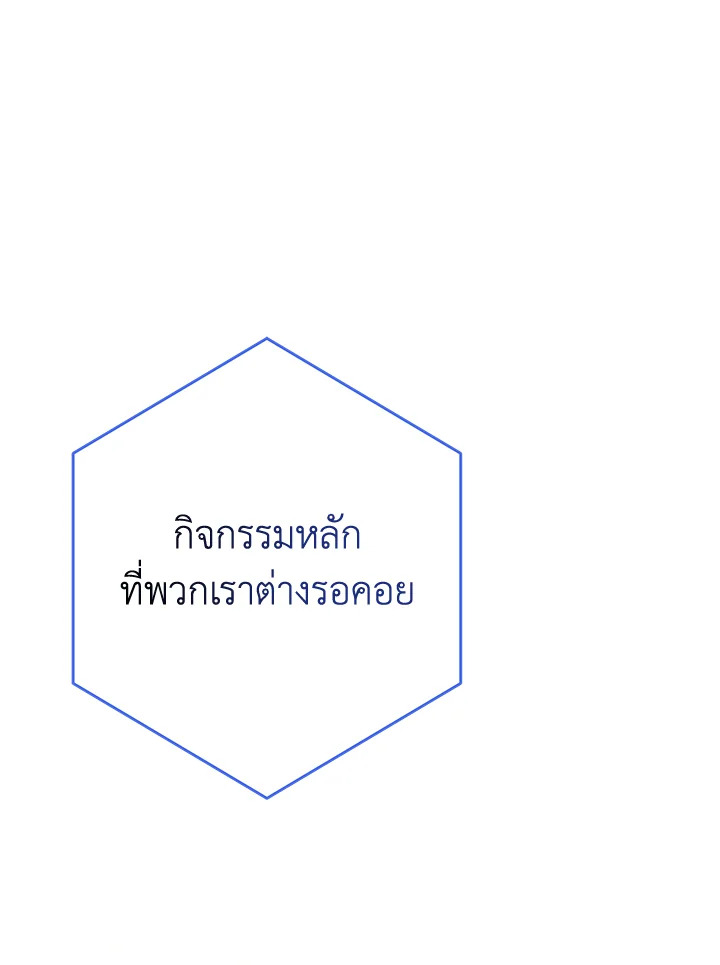 พลทหารโครงกระดูกผู้ม ตอนที่ 167 รูปที่ 99