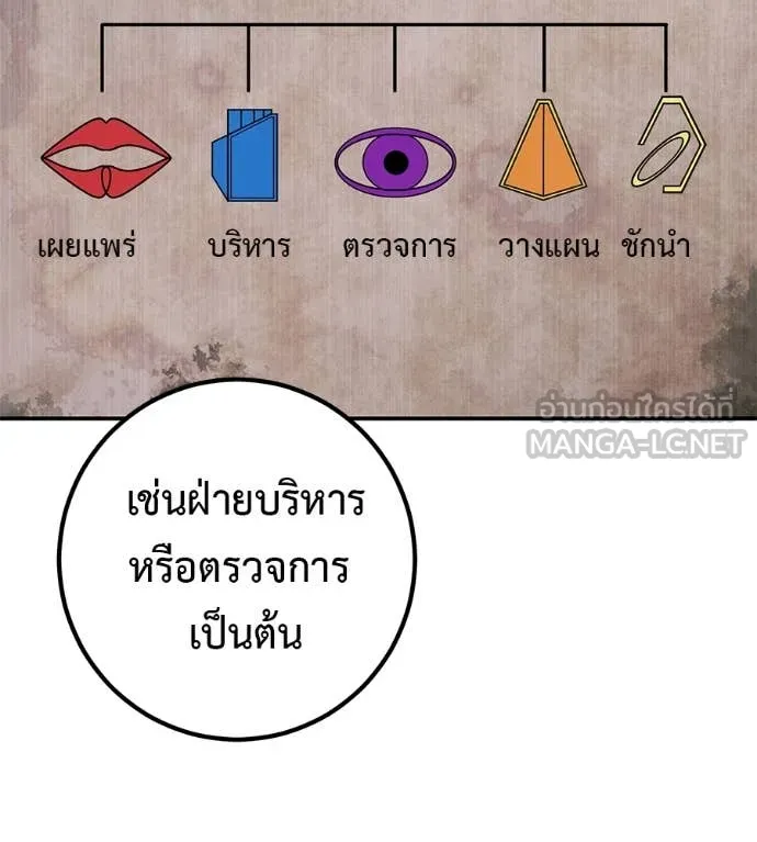 เรียกฉันว่าพระเจ้า ตอนที่ 58 รูปที่ 150