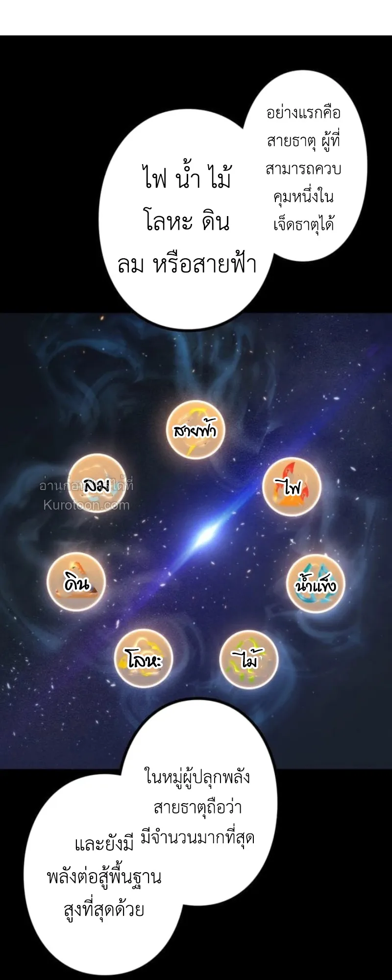 Absolute Domination at Level 0 Using My Analysis Skill เลเวล 0 ท_แกร_งท_ส_ด _ ไร_พ_ายด_วยสก_ลการว_เคราะห_ ตอนที่ ตอนที่ 6 รูปที่ 20