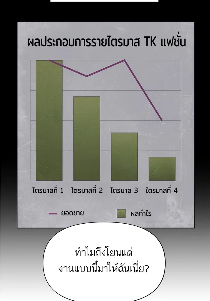 ความรักของอิซอบ ตอนที่ 4 รูปที่ 85