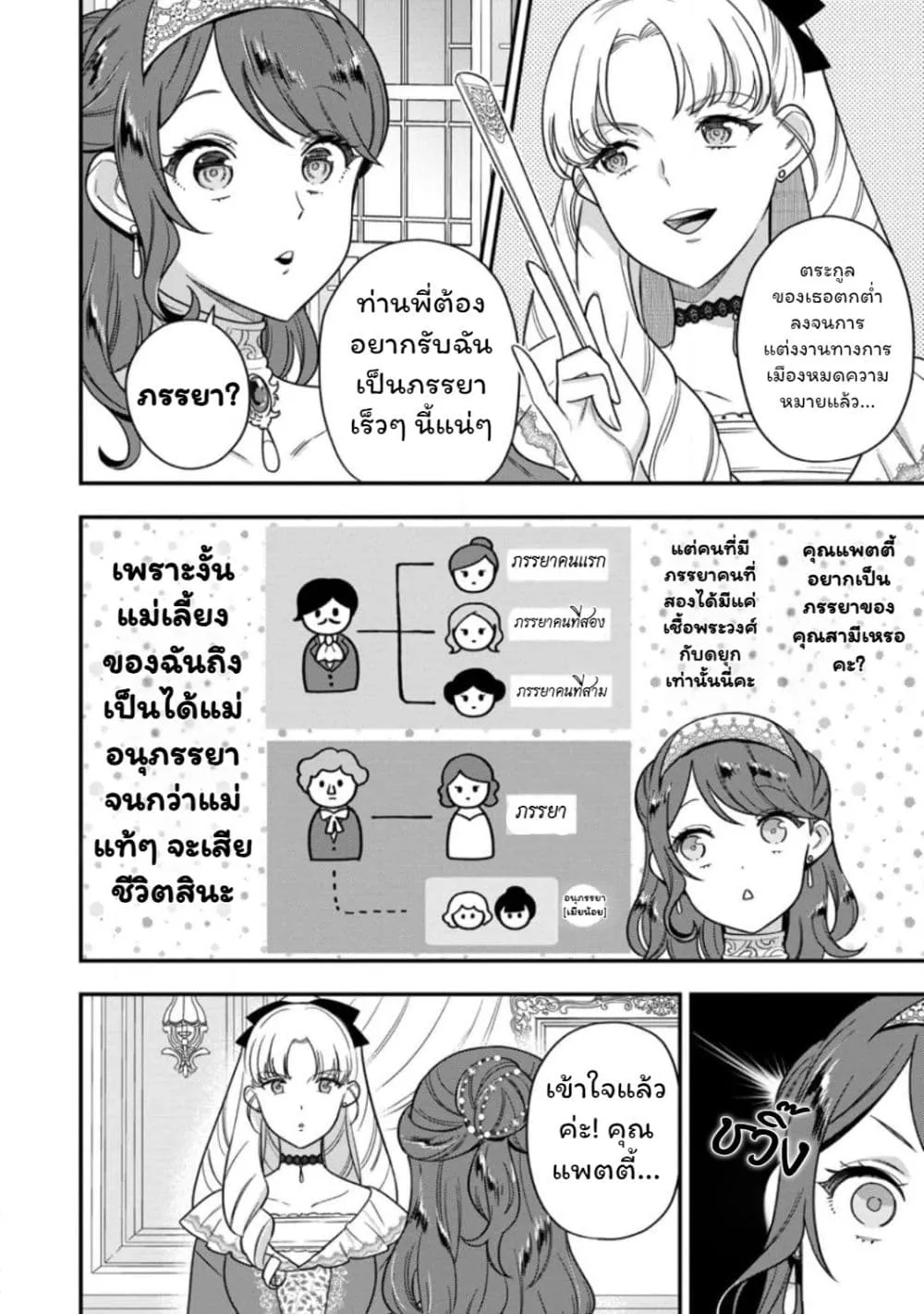 Manga-lc-com อ่านมังงะ อ่านการ์ตูน ออนไลน์ ฟรี Aisanai to Iwaremashite mo Moto Maou no Hakushaku Reijou wa  ตอนที่ 1 2 3 4 5 6 7 8 9 10 11 12 13 14 ฟรี ไม่มีโฆษณา Manga-lc - อ่าน มังงะ อ่าน การ์ตูน ออนไลน์ อ่านมังงะ ฟรี