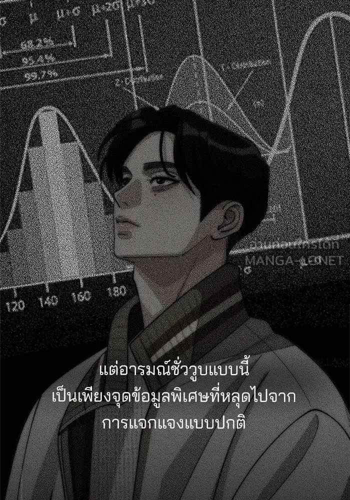 ความรักของอิซอบ ตอนที่ 48 รูปที่ 36