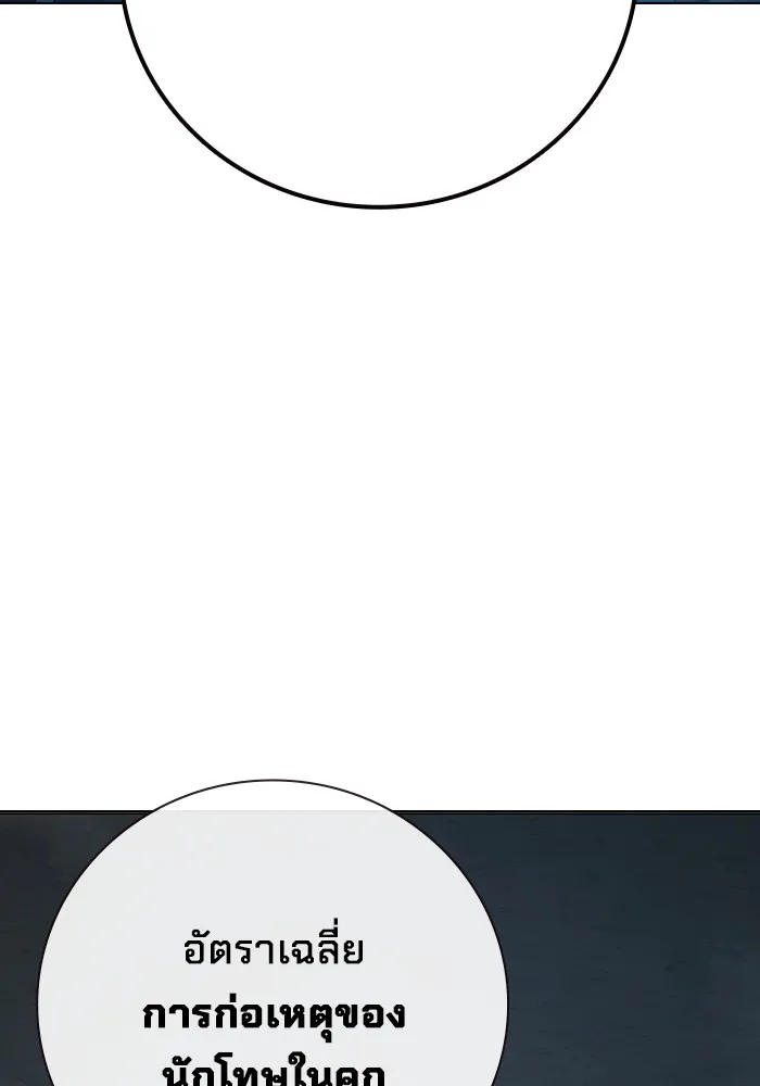 เยาวชนคนคุก ตอนที่ 32 รูปที่ 101