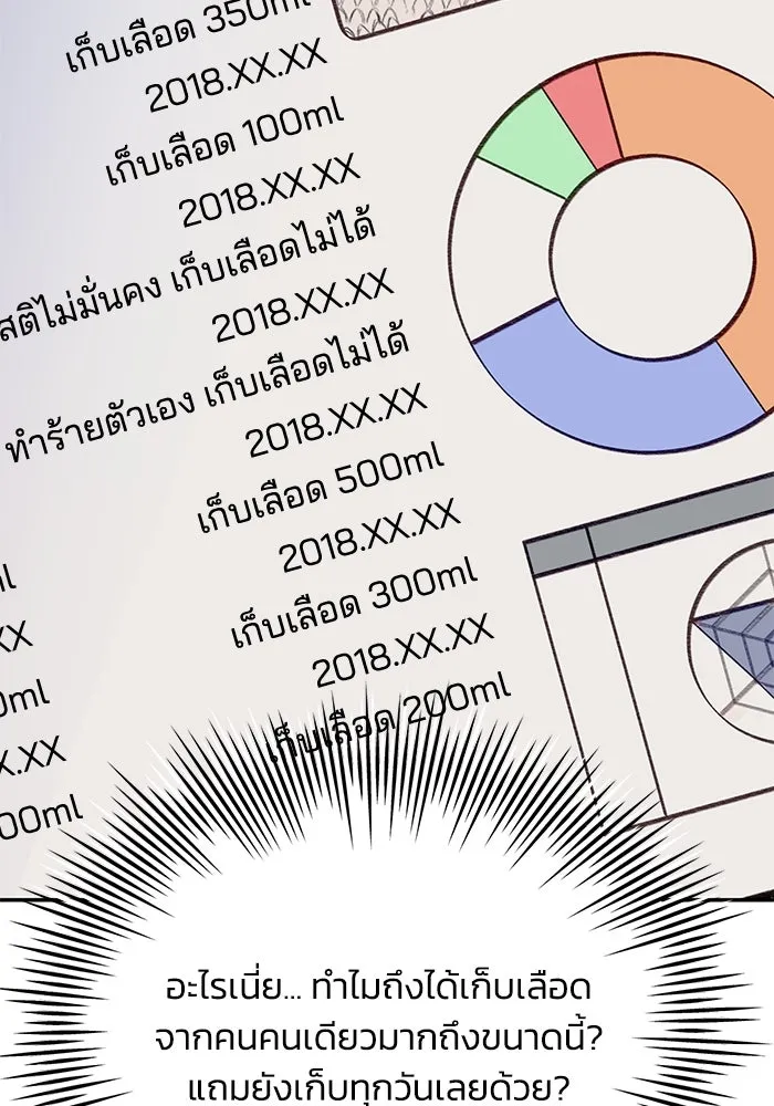 รักน้ำ รักปลา รักเธอนะ ตอนที่ 57 ปลาติดแห รูปที่ 43