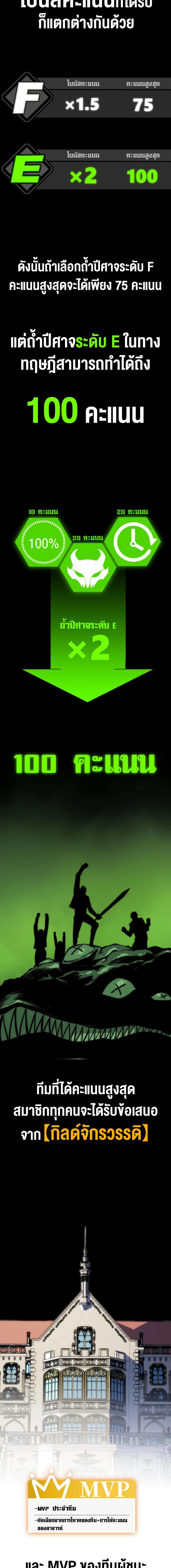 Manga-lc-com อ่านมังงะ อ่านการ์ตูน ออนไลน์ ฟรี The Glutton ตอนที่ 1 2 3 4 5 6 7 8 9 10 11 12 13 14 ฟรี ไม่มีโฆษณา Manga-lc - อ่าน มังงะ อ่าน การ์ตูน ออนไลน์ อ่านมังงะ ฟรี