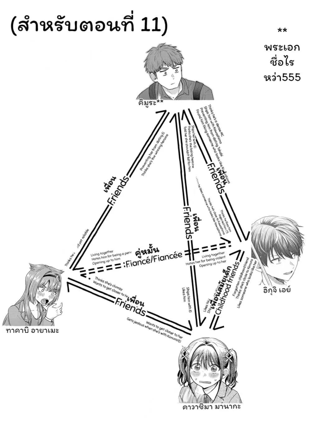 Manga-lc-com อ่านมังงะ อ่านการ์ตูน ออนไลน์ ฟรี Make Heroine o Katasetai!! ตอนที่ 1 2 3 4 5 6 7 8 9 10 11 12 13 14 ฟรี ไม่มีโฆษณา Manga-lc - อ่าน มังงะ อ่าน การ์ตูน ออนไลน์ อ่านมังงะ ฟรี