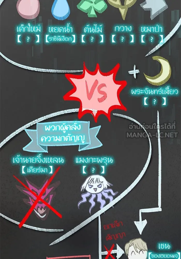 My S-Class Hunters ตอนที่ 103 นกฟ้า รูปที่ 12