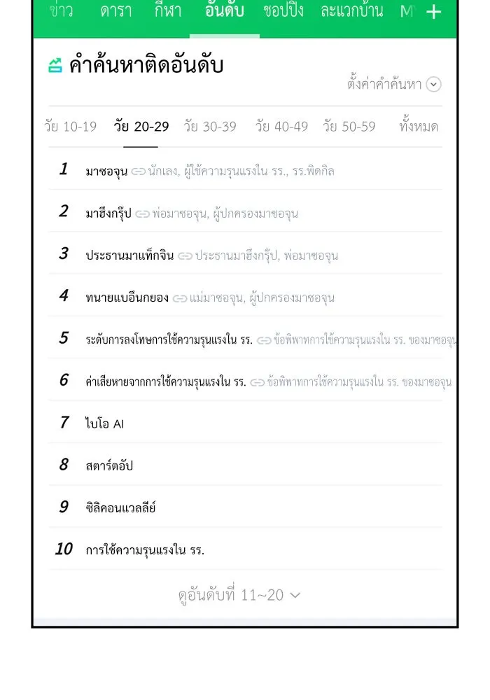ช่วยเปลี่ยนฉันที ตอนที่ 50. แบซอนจู 16 รูปที่ 53