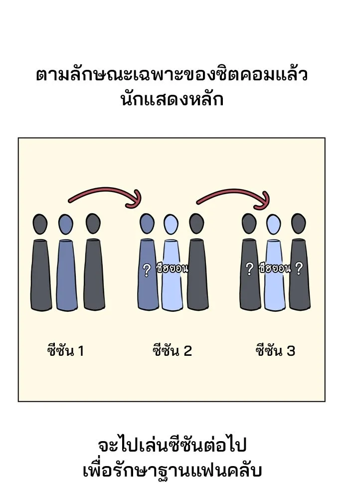 รักผิดแผน ตอนที่ 53 รูปที่ 88