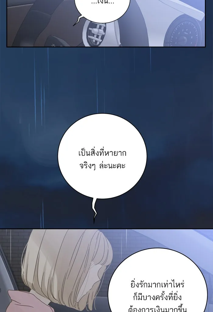 ฉันมันร้าย หรือเพราะโลกไม่น่ารัก ตอนที่ 64 รูปที่ 71