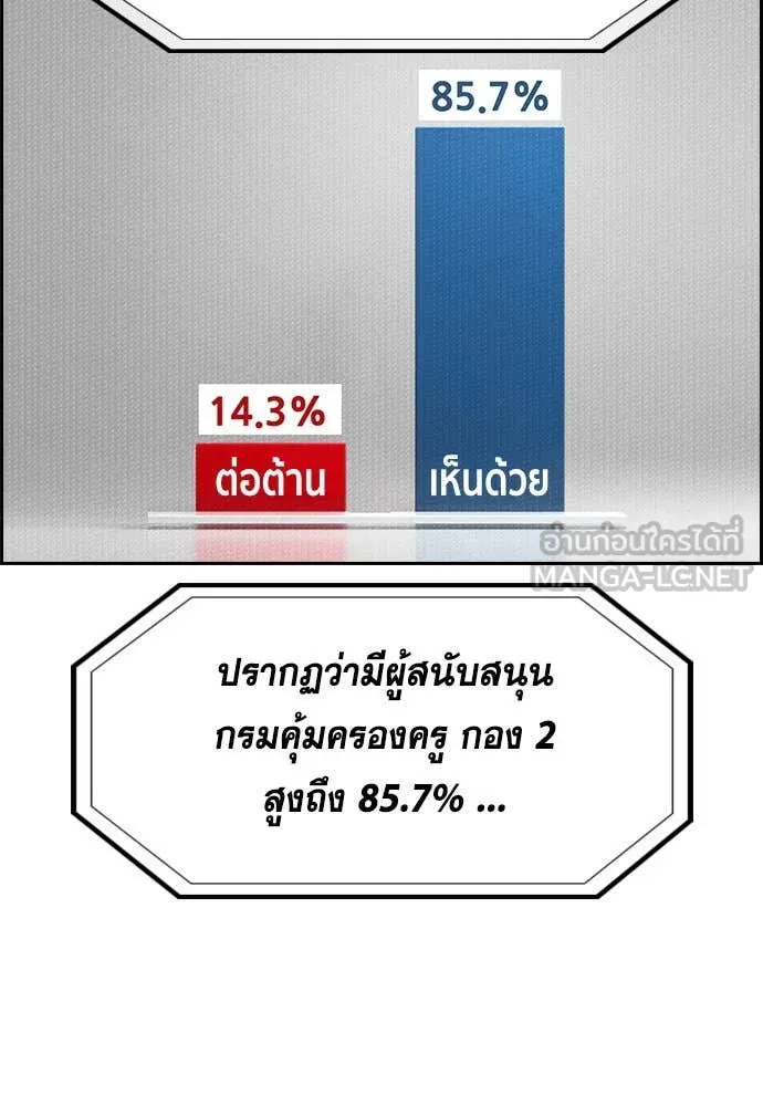 การศึกษาที่แท้จริง ตอนที่ 211 รูปที่ 21