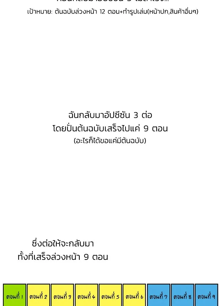 องค์ชายผู้อื้อฉาว ตอนที่ รีวิวซีซัน 3 รูปที่ 19