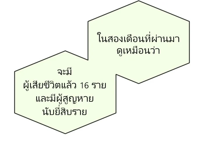 ยุคแห่งยอดมนุษย์ ตอนที่ 48 รูปที่ 49
