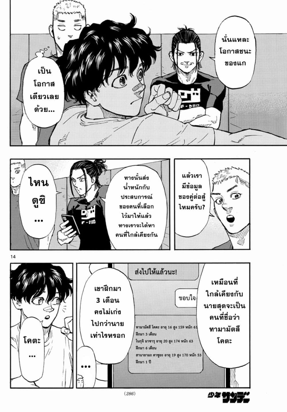 Manga-lc-com อ่านมังงะ อ่านการ์ตูน ออนไลน์ ฟรี Red Blue ตอนที่ 1 2 3 4 5 6 7 8 9 10 11 12 13 14 ฟรี ไม่มีโฆษณา Manga-lc - อ่าน มังงะ อ่าน การ์ตูน ออนไลน์ อ่านมังงะ ฟรี