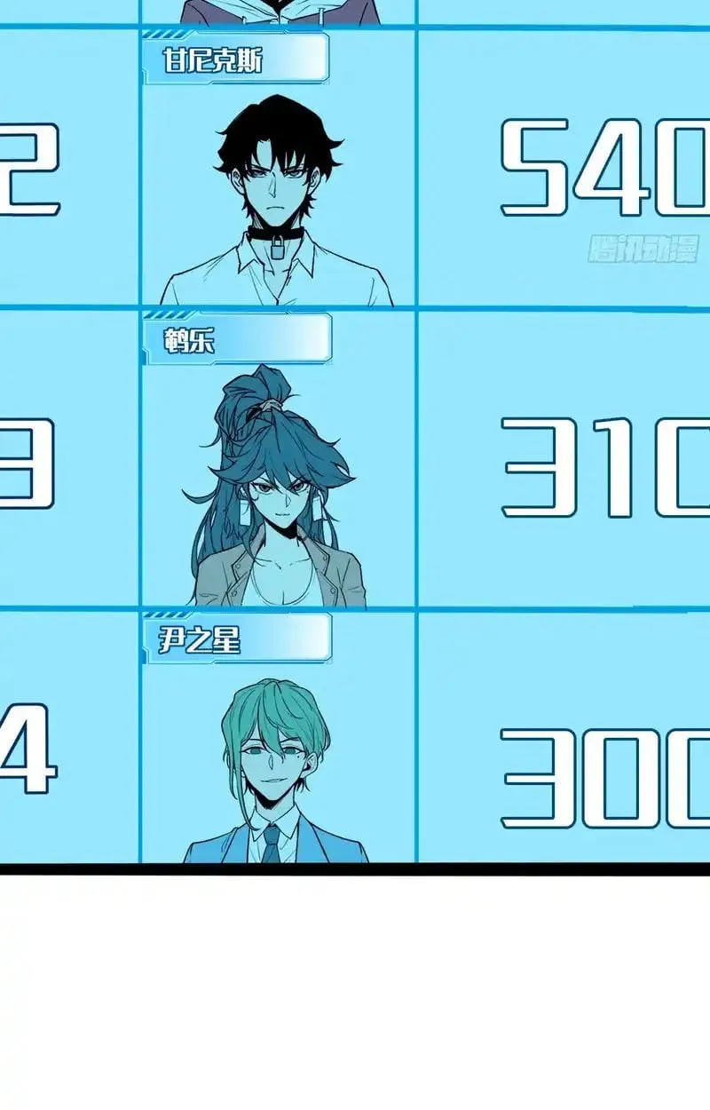 Full-Time Awakening ต_นพล_งไร_ข_ดจำก_ด ตอนที่ ตอนที่ 76 รูปที่ 5