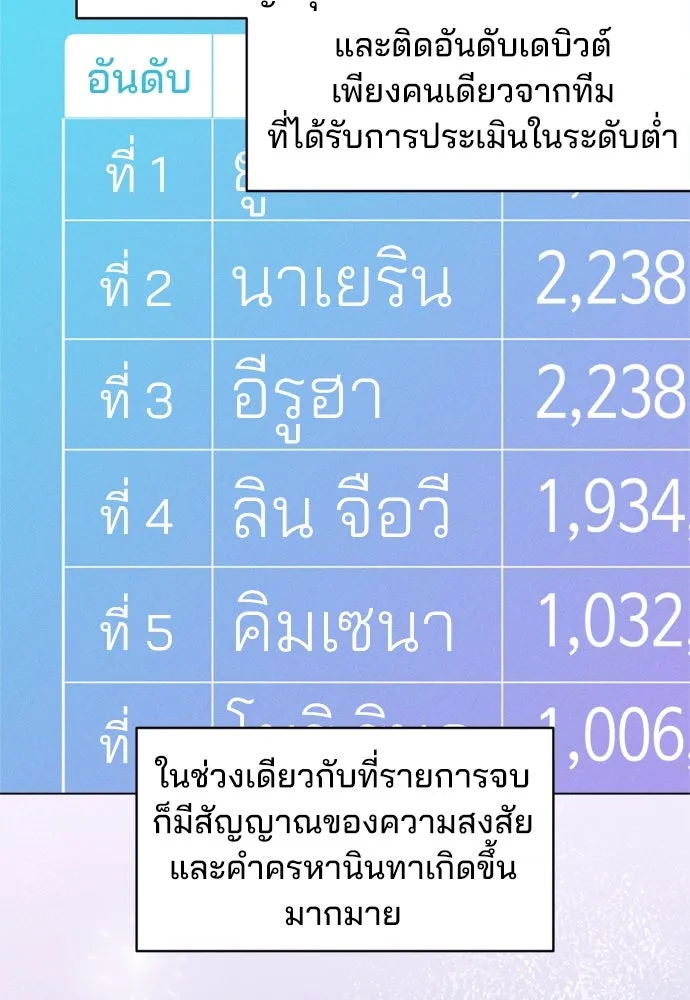 สวยเองนักเลงพอ ตอนที่ 23 รูปที่ 17