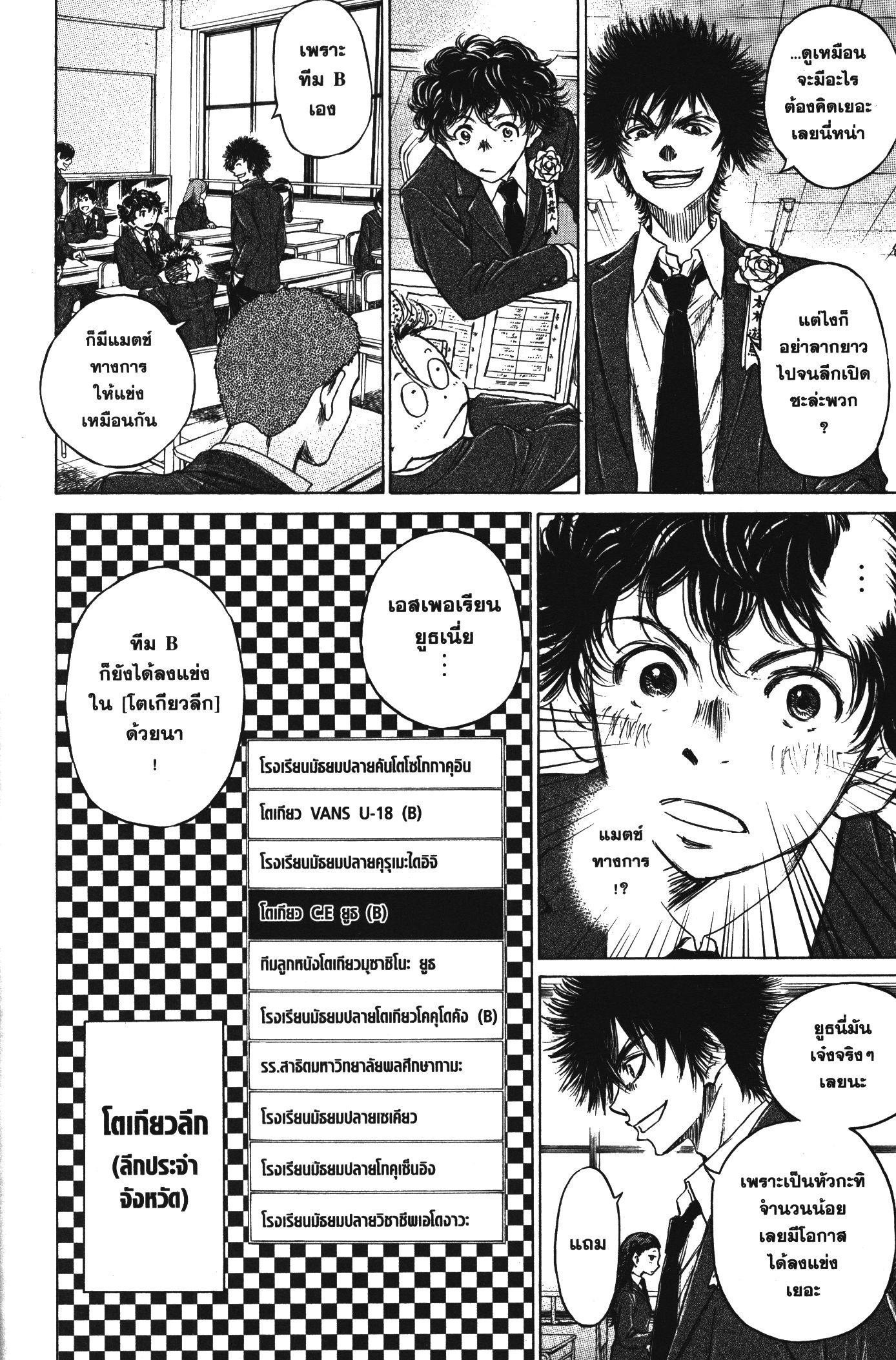 Manga-lc-com อ่านมังงะ อ่านการ์ตูน ออนไลน์ ฟรี Ao Ashi แข้งเด็กหัวใจนักสู้ ตอนที่ 1 2 3 4 5 6 7 8 9 10 11 12 13 14 ฟรี ไม่มีโฆษณา Manga-lc - อ่าน มังงะ อ่าน การ์ตูน ออนไลน์ อ่านมังงะ ฟรี