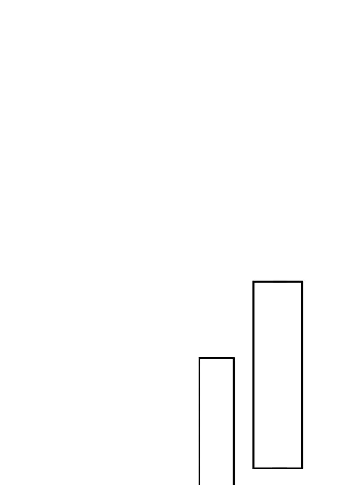 จอมเวทเกิดใหม่ในรอบ 66666 ปี ตอนที่ 18 รูปที่ 97