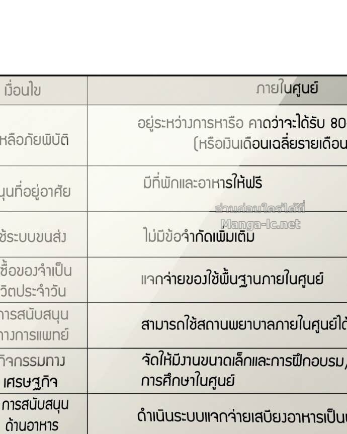 Doujin-Lc- อ่าน โดจิน มังฮวา เกาหลี ญี่ปุ่น จีน แปลไทย บอกมาค่าตัวเท่าไหร่ ตอนที่ 1 2 3 4 5 6 7 8 9 10 11 12 13 14 ฟรี ไม่มีโฆษณา อ่าน โดจิน Manhwa เกาหลี ญี่ปุ่น จีน เรามีครบ คัดมาให้เน้นๆ โดจิน 18+ รับประกันความฟินโดย Doujin Lc