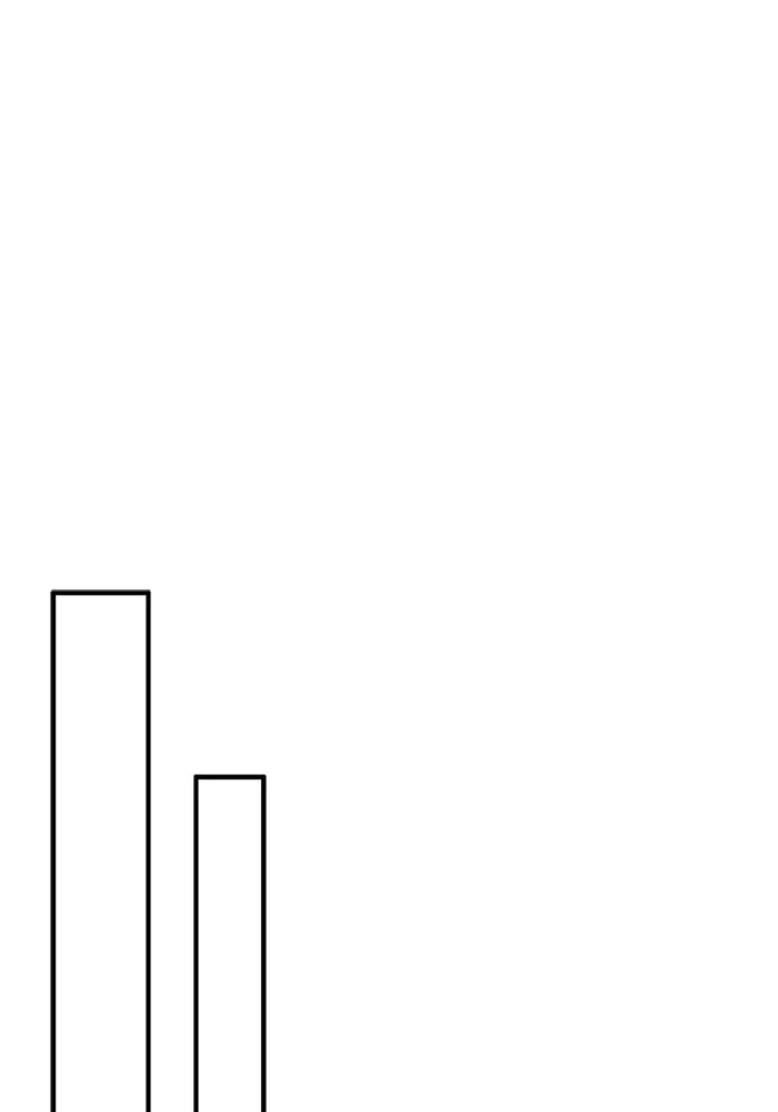 ครอบครัวพรรค์นั้น ฉันไม่มีวันกลับไป ตอนที่ 15 รูปที่ 92