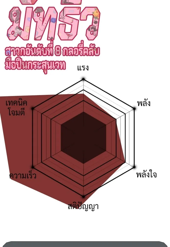 นักฆ่าย้อนวัย ตอนที่ รีวิว รูปที่ 31