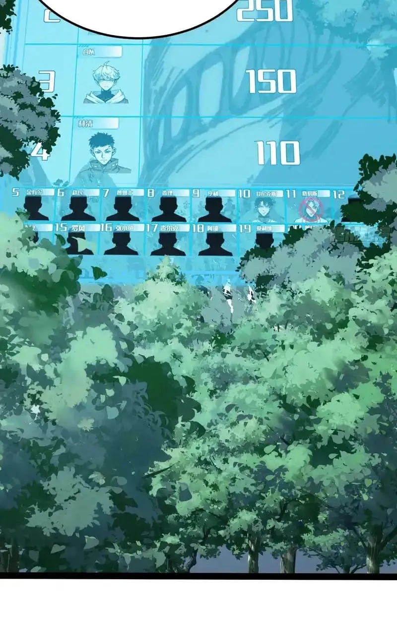 Full-Time Awakening ต_นพล_งไร_ข_ดจำก_ด ตอนที่ ตอนที่ 72 รูปที่ 13