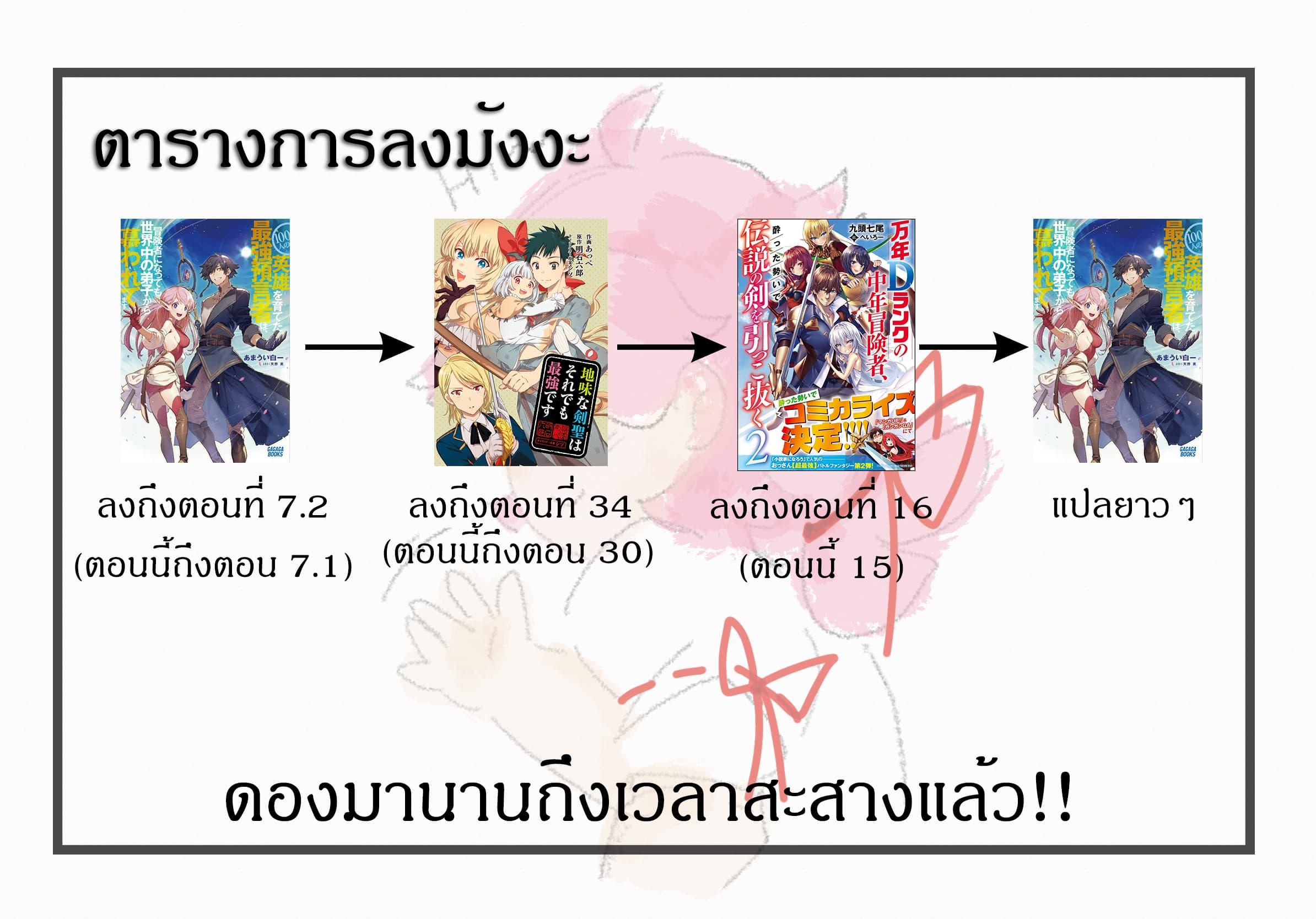 Manga-lc-com อ่านมังงะ อ่านการ์ตูน ออนไลน์ ฟรี Jimi na Kensei wa Sore Demo Saikyou desu ตอนที่ 1 2 3 4 5 6 7 8 9 10 11 12 13 14 ฟรี ไม่มีโฆษณา Manga-lc - อ่าน มังงะ อ่าน การ์ตูน ออนไลน์ อ่านมังงะ ฟรี