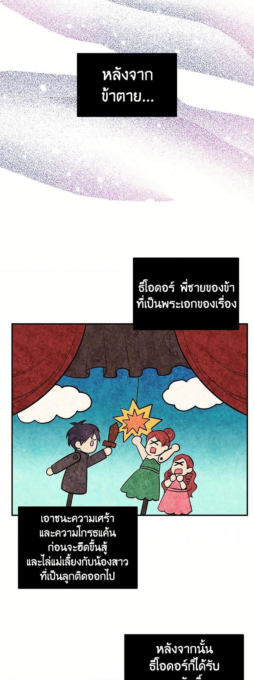Manga-lc-com อ่านมังงะ อ่านการ์ตูน ออนไลน์ ฟรี My Goal is to Live a Long ตอนที่ 1 2 3 4 5 6 7 8 9 10 11 12 13 14 ฟรี ไม่มีโฆษณา Manga-lc - อ่าน มังงะ อ่าน การ์ตูน ออนไลน์ อ่านมังงะ ฟรี
