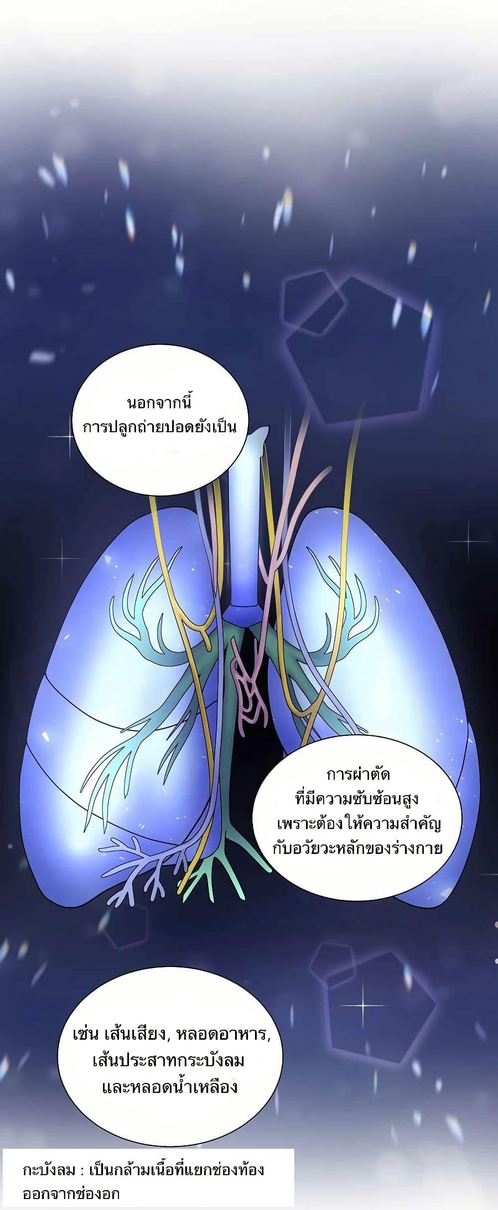 Manga-lc-com อ่านมังงะ อ่านการ์ตูน ออนไลน์ ฟรี Return of the Max-Level Doctor ตอนที่ 1 2 3 4 5 6 7 8 9 10 11 12 13 14 ฟรี ไม่มีโฆษณา Manga-lc - อ่าน มังงะ อ่าน การ์ตูน ออนไลน์ อ่านมังงะ ฟรี