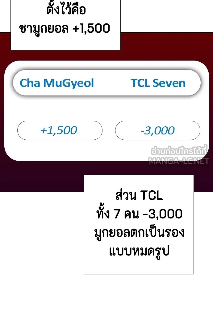 หมาหัวเน่าเก๋าเกินไป ตอนที่ 173 รูปที่ 57