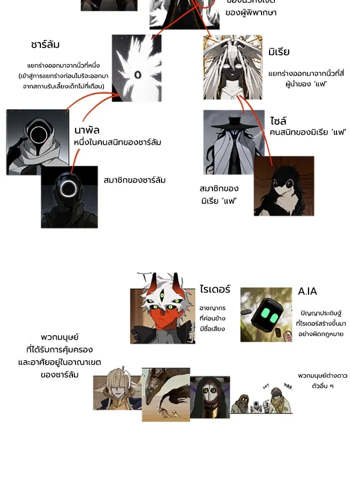 มัมหมีจ๋าหนูมาแบ๊ว ตอนที่ รีวิว รูปที่ 44