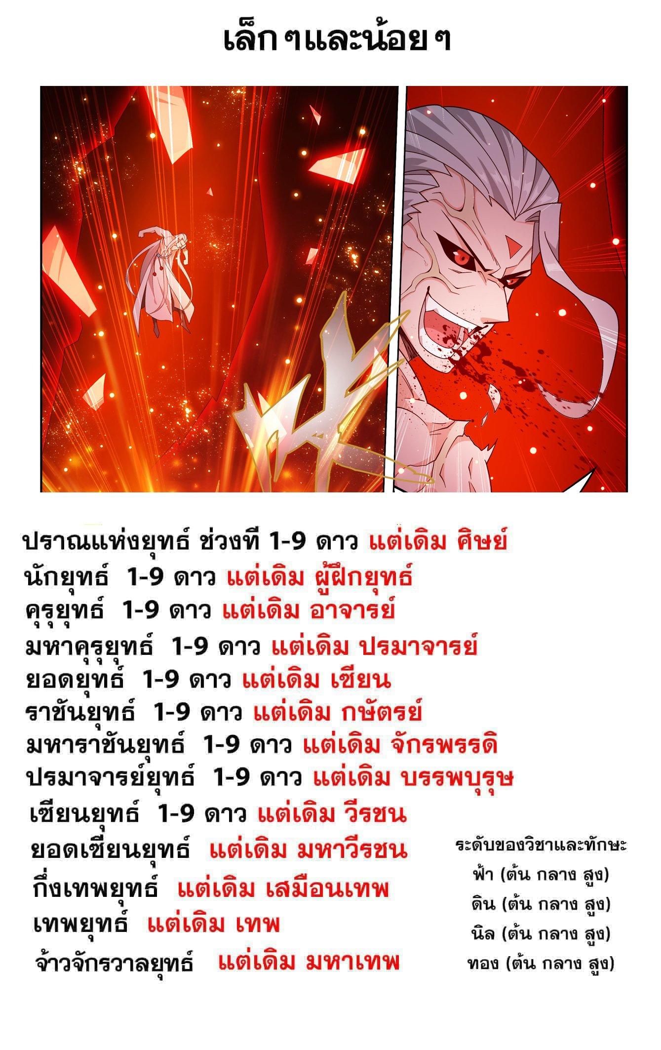 Manga-lc-com อ่านมังงะ อ่านการ์ตูน ออนไลน์ ฟรี Doupo Cangqiong ตอนที่ 1 2 3 4 5 6 7 8 9 10 11 12 13 14 ฟรี ไม่มีโฆษณา Manga-lc - อ่าน มังงะ อ่าน การ์ตูน ออนไลน์ อ่านมังงะ ฟรี