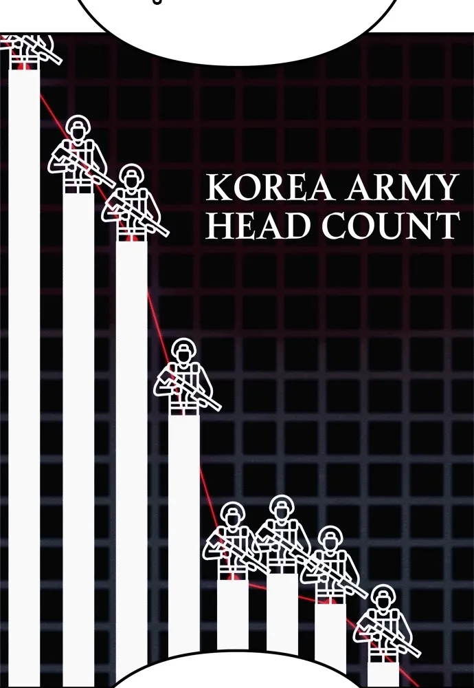 Zombie X Slasher ตอนที่ 33 รูปที่ 25