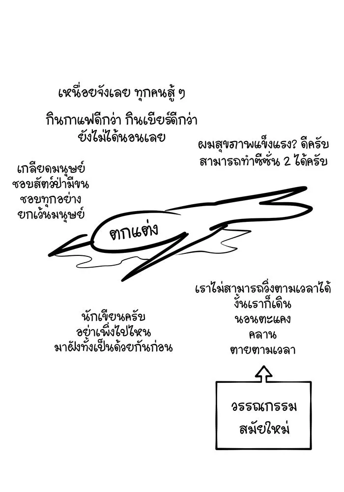 จอมเวทเกิดใหม่ในรอบ 66666 ปี ตอนที่ บทส่งท้ายซีซัน 1 รูปที่ 14