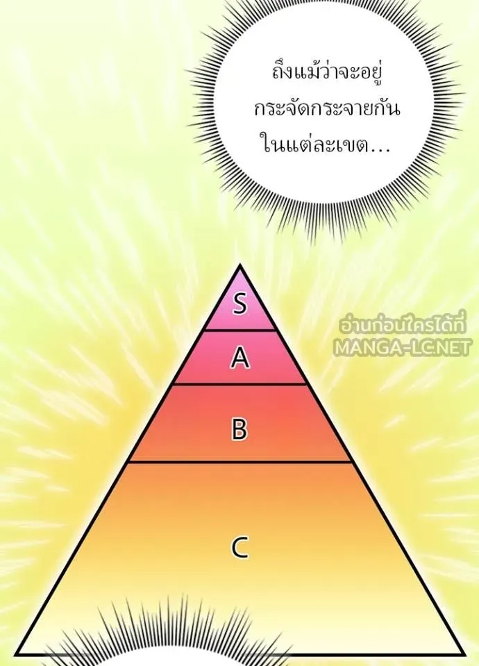 เป้าหมายครั้งที่ 2 ตอนที่ 68 รูปที่ 8