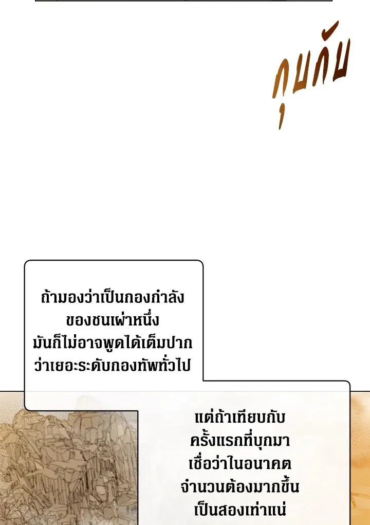 The Max Level Hero Has Returned การกล_บมาของว_รบ_ร_ษเวลต_น ตอนที่ ตอนที่ 180 รูปที่ 59