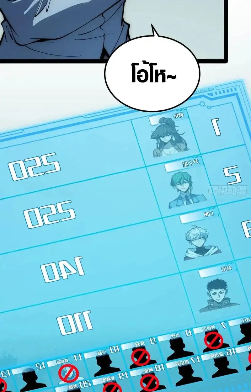 Full-Time Awakening ต_นพล_งไร_ข_ดจำก_ด ตอนที่ ตอนที่ 72 รูปที่ 10