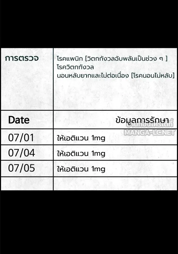 ตกศพสยอง ตอนที่ 13 รูปที่ 87