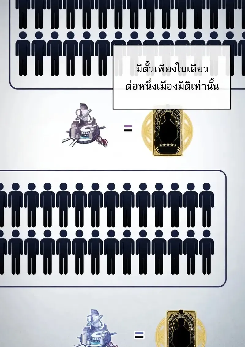 Pick Me Up_ Infinite Gacha ตอนที่ ตอนที่ 181 รูปที่ 126