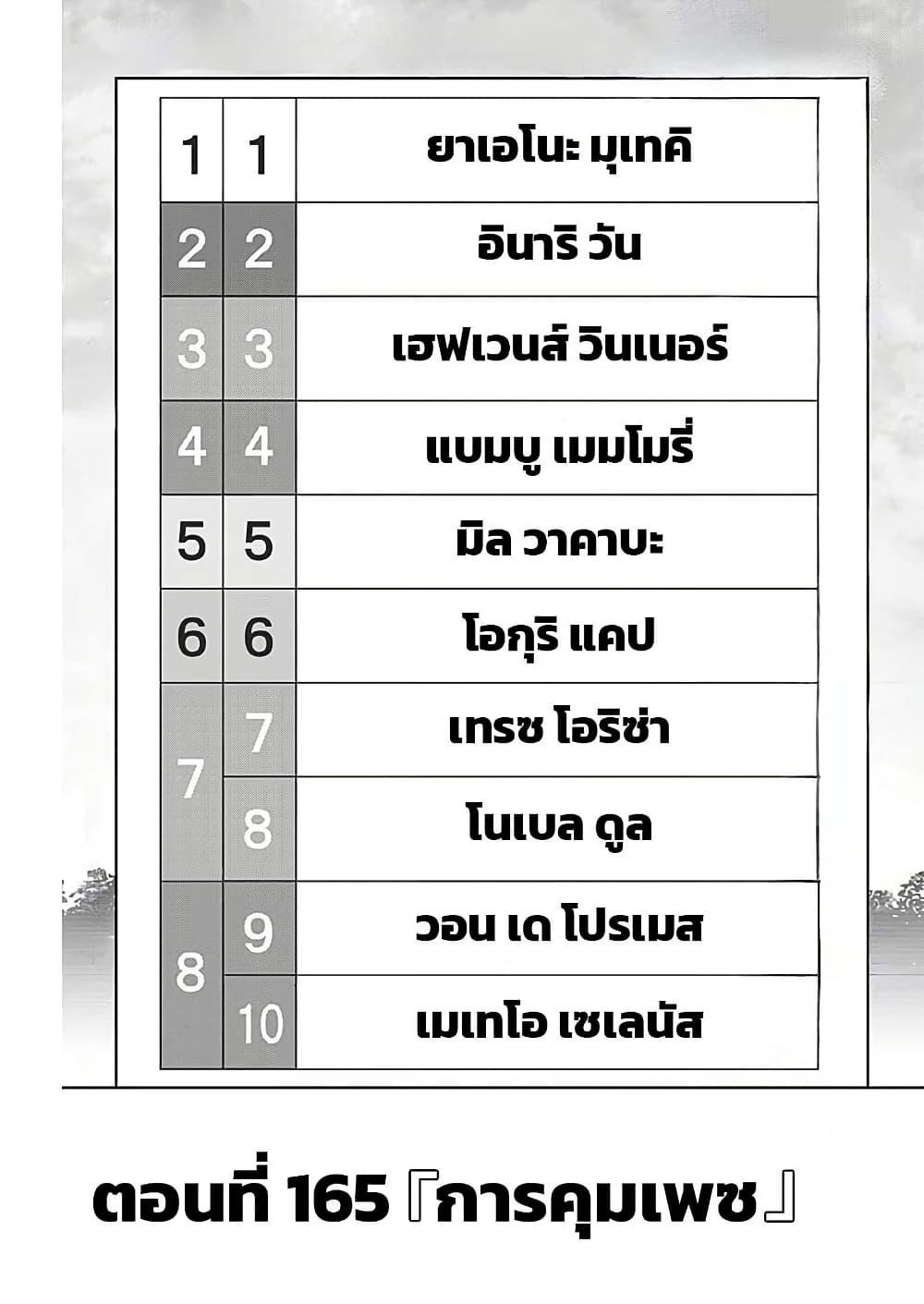 Manga-lc-com อ่านมังงะ อ่านการ์ตูน ออนไลน์ ฟรี Uma Musume Cinderella Gray ตอนที่ 1 2 3 4 5 6 7 8 9 10 11 12 13 14 ฟรี ไม่มีโฆษณา Manga-lc - อ่าน มังงะ อ่าน การ์ตูน ออนไลน์ อ่านมังงะ ฟรี