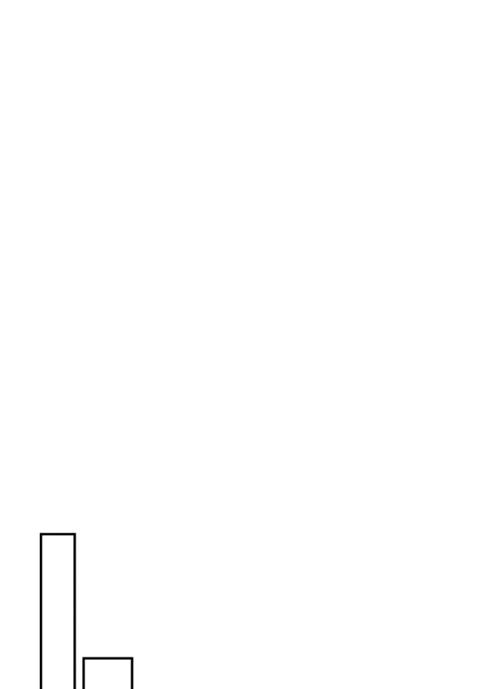 ครอบครัวสามีเห็นทีจะคลั่งรัก ตอนที่ 8 รูปที่ 91